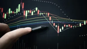 Best Indicators to Use for Cryptocurrency