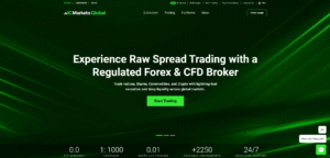 IC Markets Review